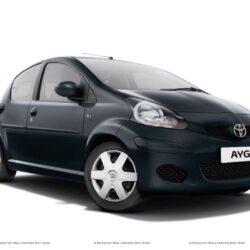Toyota Aygo Ice Front Side Pose Wallpapers