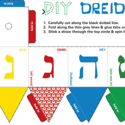 Dreidel Image Group