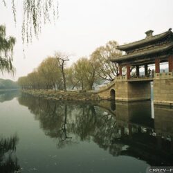 Beijing Wallpapers, 40++ Beijing Wallpapers and Photos In FHDQ For