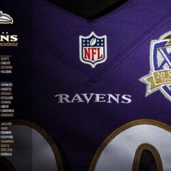 Baltimore Ravens Wallpapers and Pictures Graphics download for free