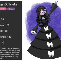 Mega Gothitelle stats by YunaUtopia