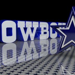 Free Dallas Cowboys Wallpaper Backgrounds