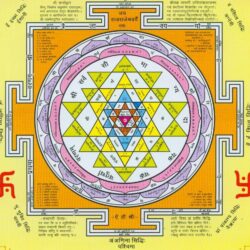 Group of Lakshmi Yantra Wallpapers