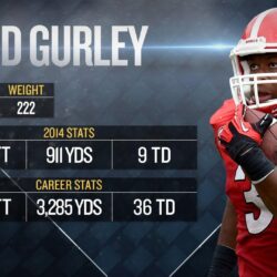 2015 NFL Draft: Todd Gurley scouting report