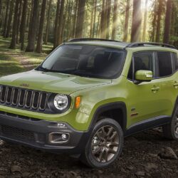 Cars 2016 Jeep Renegade 75th wallpapers