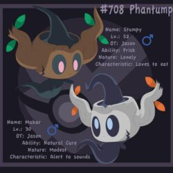 Phantump: Favorite Ghost Pokemon by spd243