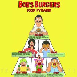 Funny Bob’s Burgers Wallpapers