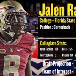 2016 NFL Draft Profile: Jalen Ramsey