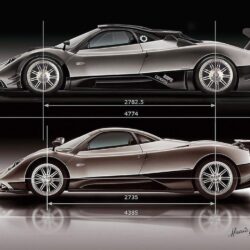 Top speedy Autos: Pagani Zonda Cars Wallpapers