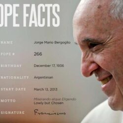 Pope Facts