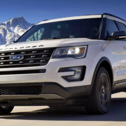 Ford Explorer Wallpapers 9