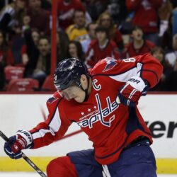 Download Hockey, Washington Capitals Wallpapers for iPhone