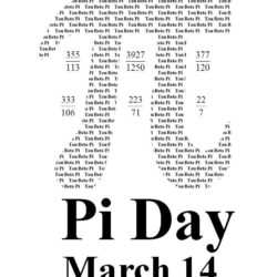 Pi Day Greek Symbol Wallpapers Hd