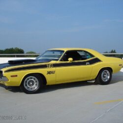 Dodge Challenger 1987 photo and video review, price