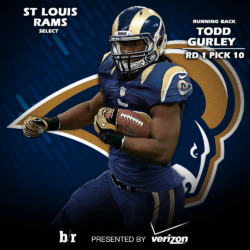 Bleacher Report on Twitter: First look at Todd Gurley in a St