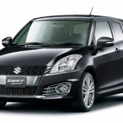 Suzuki Swift Sports Car Wallpapers