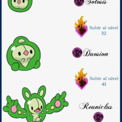 251 Solosis Evoluciones by Maxconnery