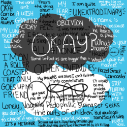 Tfios Wallpapers Iphone 5