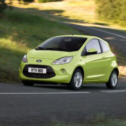 2009 Ford Ka Wallpapers