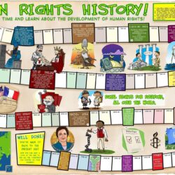 1000+ image about UDHR