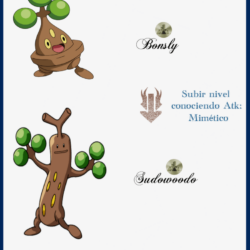 086 Bonsly Evoluciones by Maxconnery