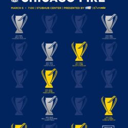 Galaxy’s first commemorative match poster of 2015 revealed