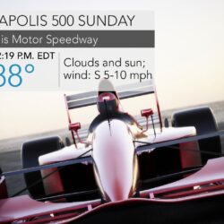 102nd Indianapolis 500 to take place amid hot, steamy conditions