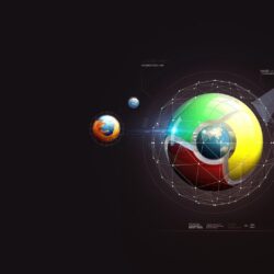 Firefox и Google chrome wallpapers and image