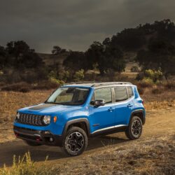 Jeep Renegade Wallpapers HD 49733 px